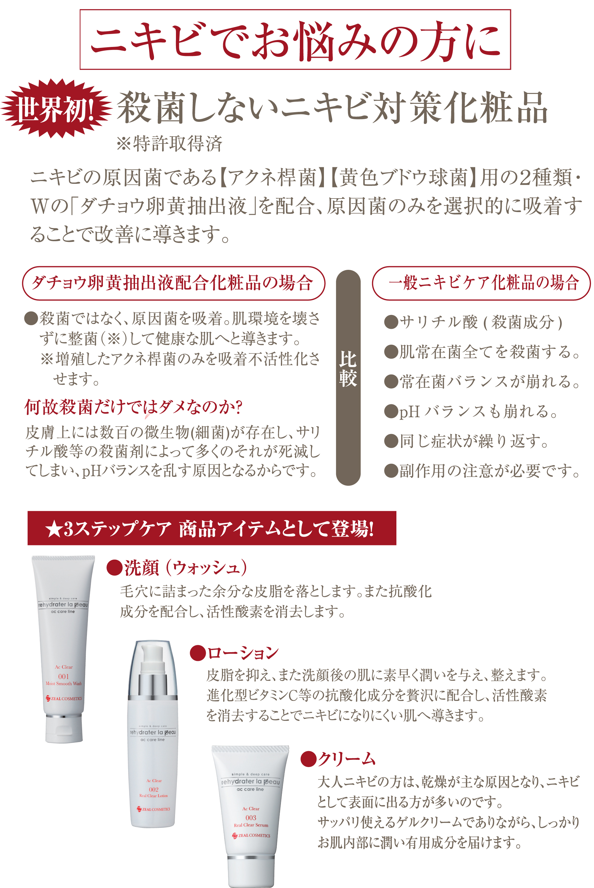 ニキビケア化粧品 ACクリア（ダチョウ卵黄抽出液配合）/美容皮膚科ピュアメディカルクリニック