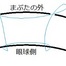 ☆常在菌と皮膚疾患の不思議☆／奈良・東大阪・京都・三重・和歌山