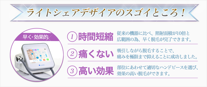 レーザー脱毛器ライトシェアデザイア　美容外科皮膚科ピュアメディカルクリニック奈良西大寺橿原王寺3院