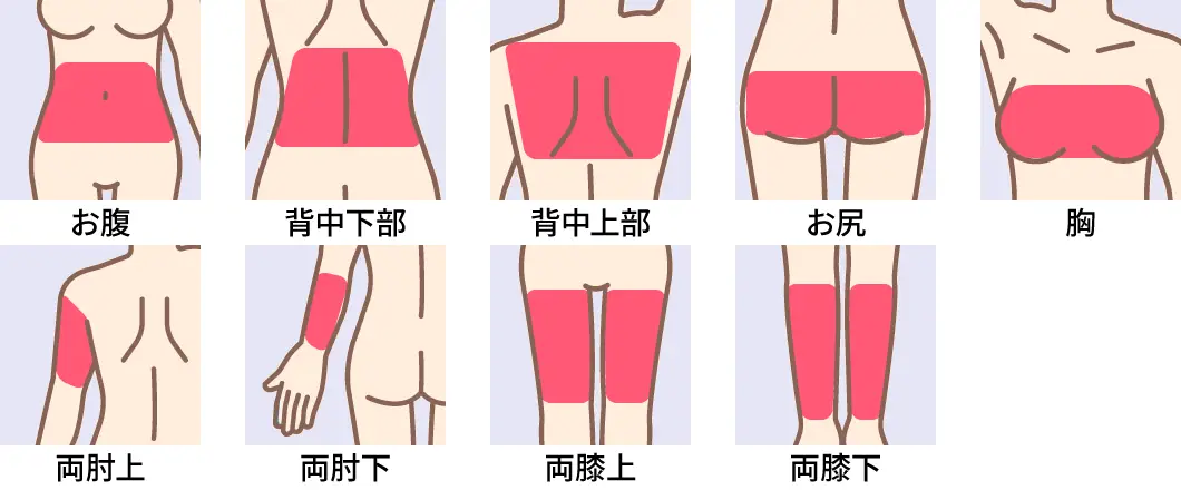 脱毛