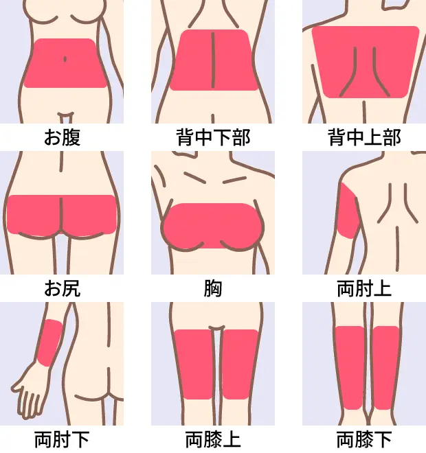 脱毛