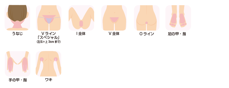 脱毛