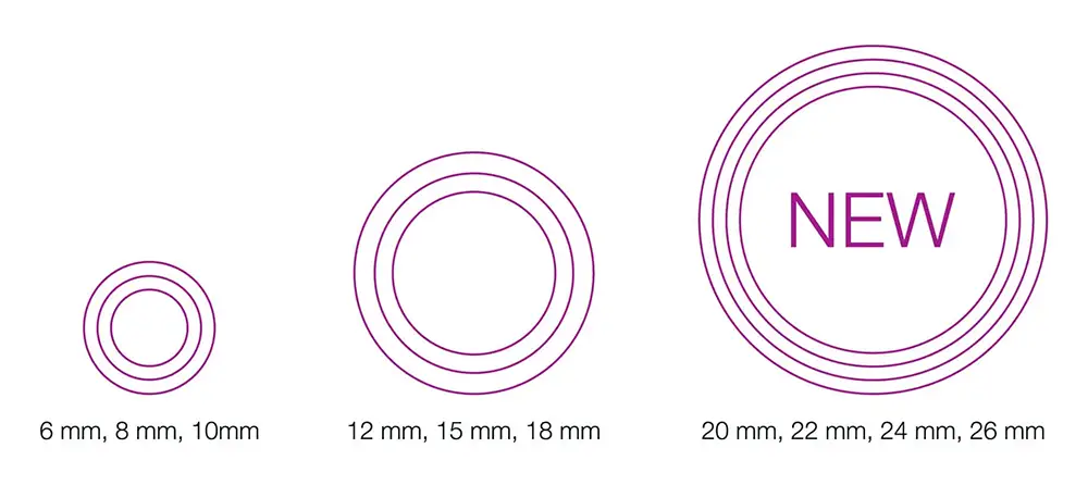 大口径スポットサイズ