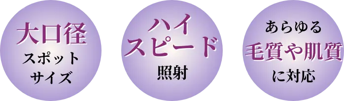 ジェントルマックス プロ プラス