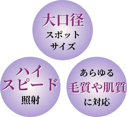 ジェントルマックス プロ プラス